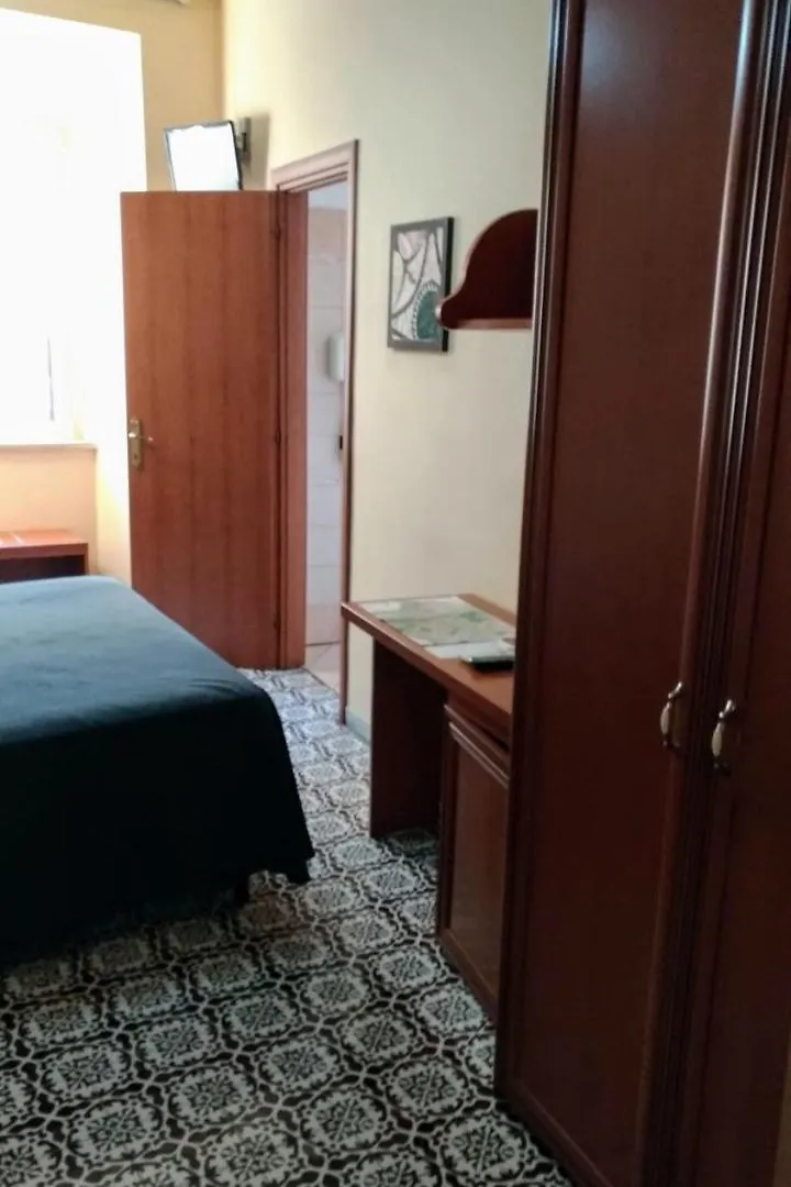 Nicolas Inn Rome